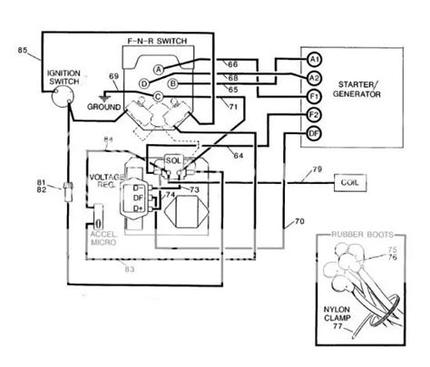 ezgo gas wiring diagram  club car wiring diagram  volt   structure