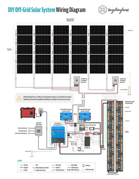 volt solar panel wiring diagram