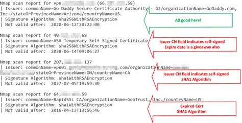 certificates revisited ssl vpn certificates 2 ways