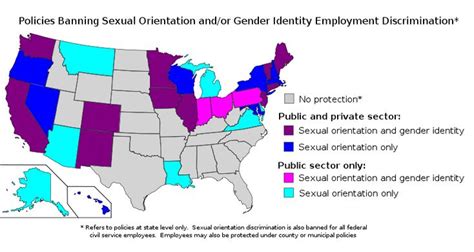 Pin On Sexual Gender Equality Rights
