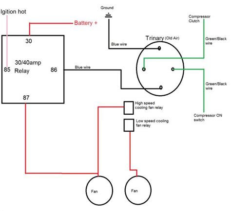 red dot trinary switch wiring diagram doorganic