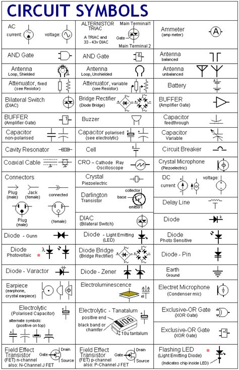 mpju circuit symbols