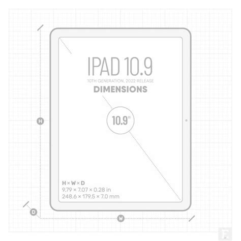 Apple Ipad Dimensions – The Complete List 2023