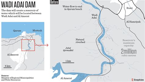 Oman To Build Dam In Wadi Adai Times Of Oman