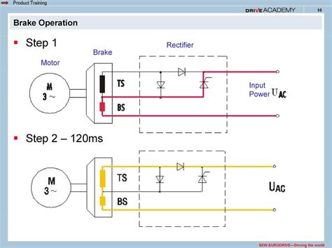 sew eurodrive motor wiring diagram