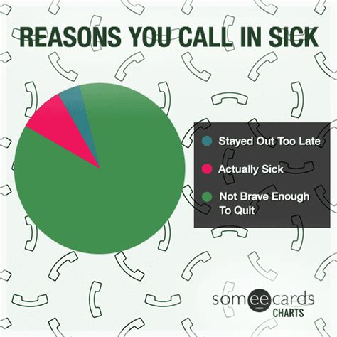 reasons you call in sick charts and graphs ecard