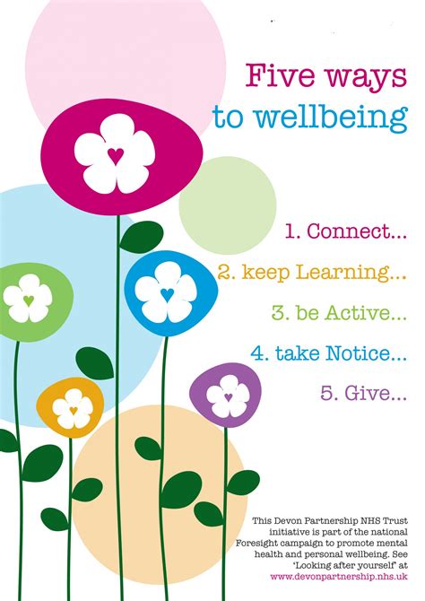 ways  wellbeing poster nhs spesial