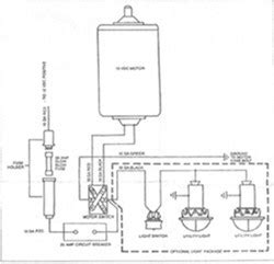wiring diagram  ultra fab electric  frame jack etrailercom