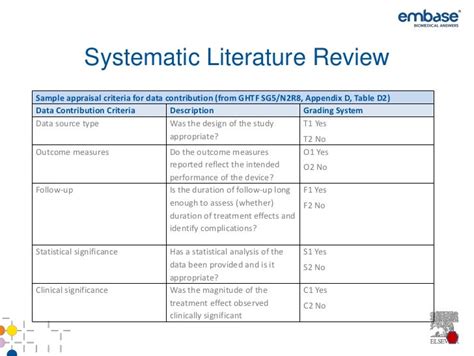 systematic literature review articles proofreadingdublinwebfccom