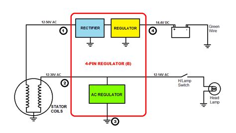 harley voltage regulator wiring diagram collection