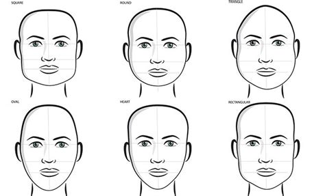 Mimi S Place How To Tell The Shape Of Your Face Face