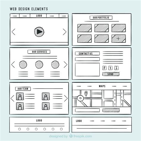 wireframe pengertianmanfaat  jenisnya artikel tentang