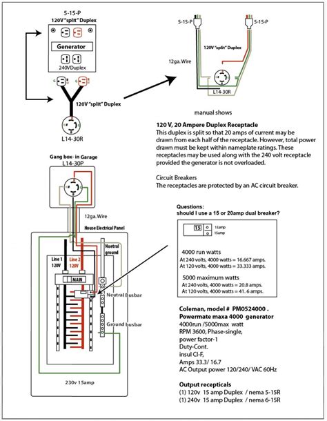 coleman powermate  generator wiring diagram wiring scan