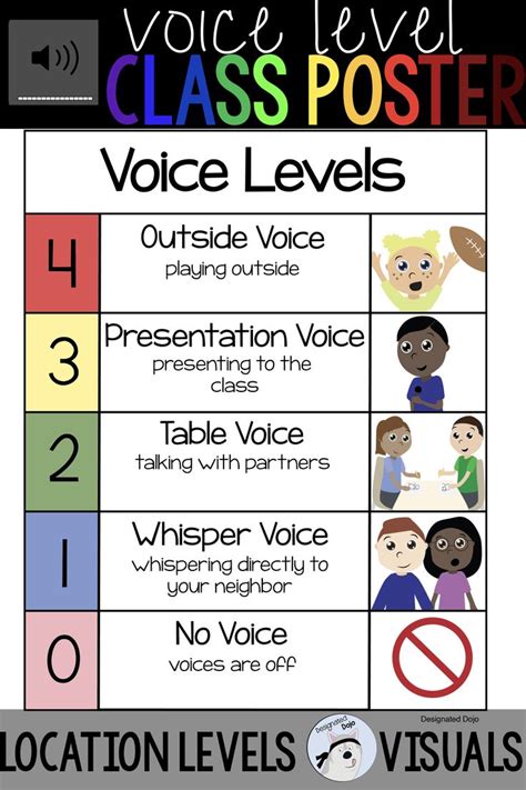 voice levels poster voice levels reading task cards  grade sight words