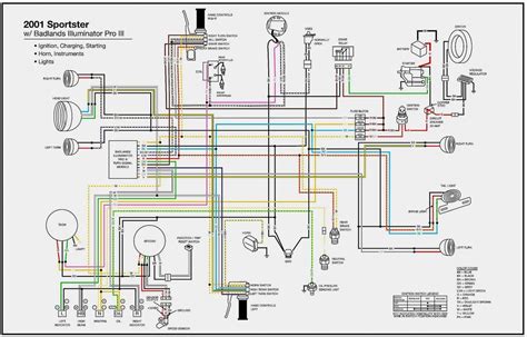 honda shadow  vlx wiring diagram schematic  wiring diagram hondawiringdiagramcom