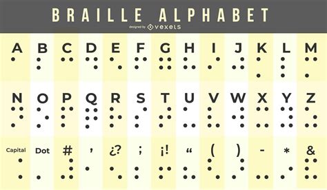 braille alphabet chart vector