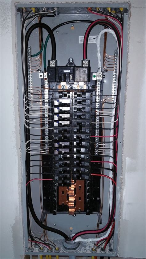 amp panel wiring
