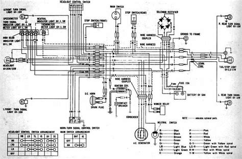 honda shadow  wiring diagram wiring technology