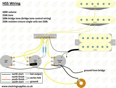 hsh wiring diagram   switchhsh fat strat collection faceitsaloncom