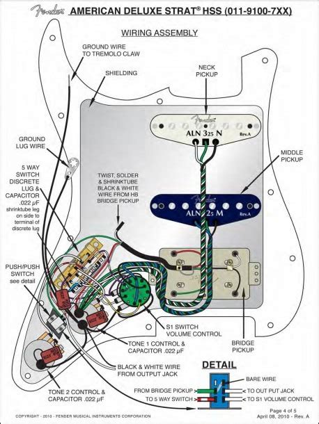 fender fat strat wiring diagram