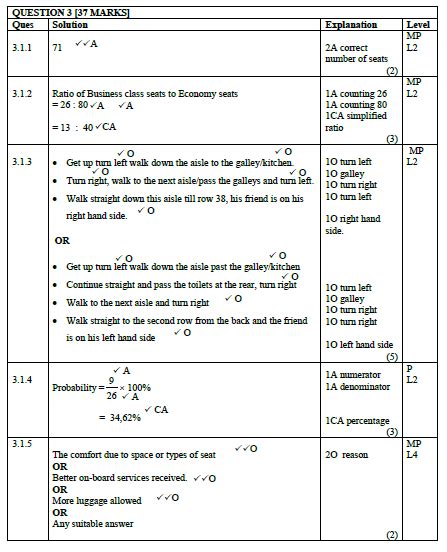 Grade Maths Literacy Past Papers And Memos Paperexampl Sexiezpicz Web