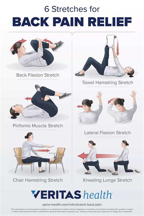 stretching   pain relief