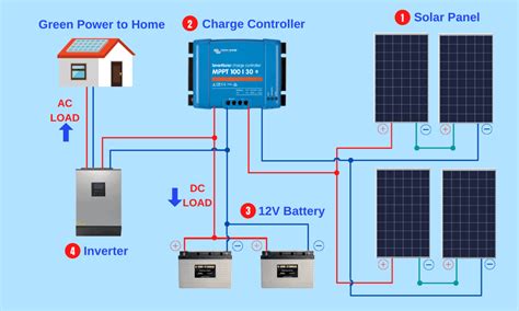 solar power circuit diagram