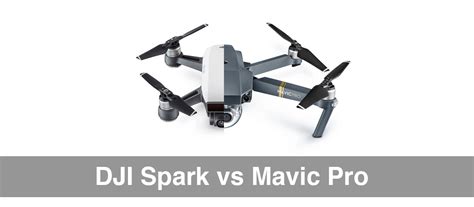 dji spark  mavic pro  drone  buy drone buyers club