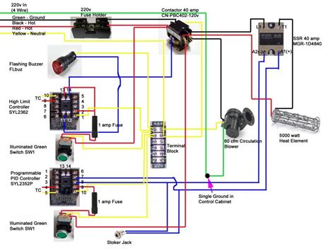 bradley smoker wiring diagram btis
