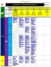 infantry career map  act career maps army infantry