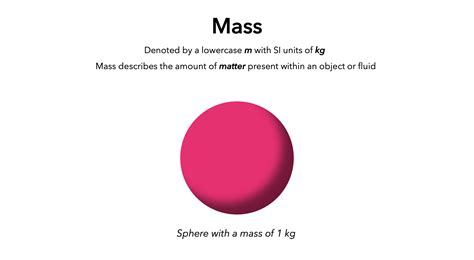 mass  weight measurement comparison expii