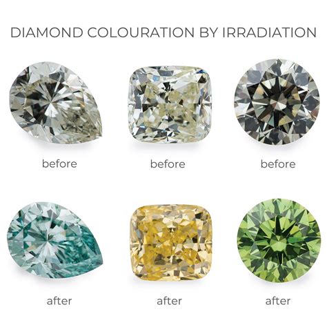 diamond colouration  irradiation diamond types  diamonds