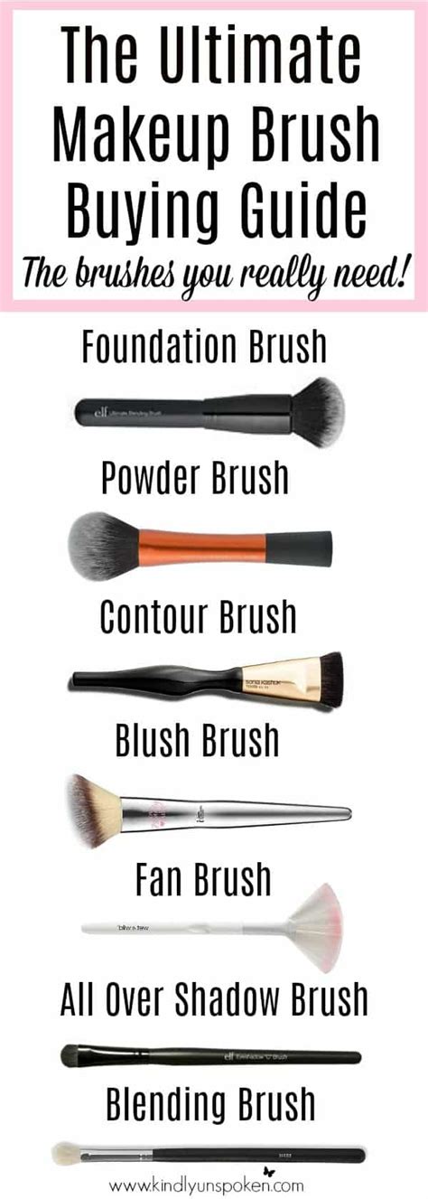 beginner makeup brush guide the brushes you need kindly unspoken