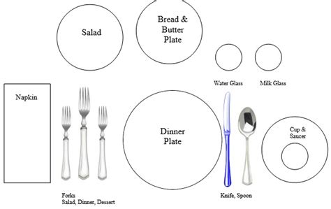 printable place setting templates word   collections