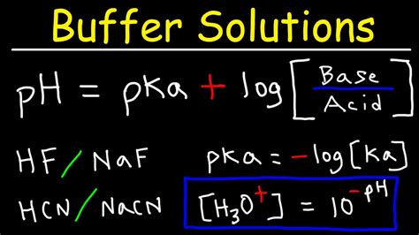 buffer solutions