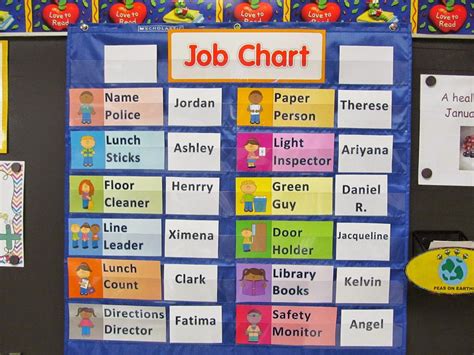 classroom job chart classroom job chart job chart classroom jobs