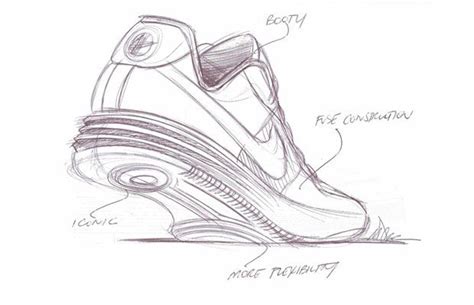 shoe sketches fashion sketches drawing sketches sketching