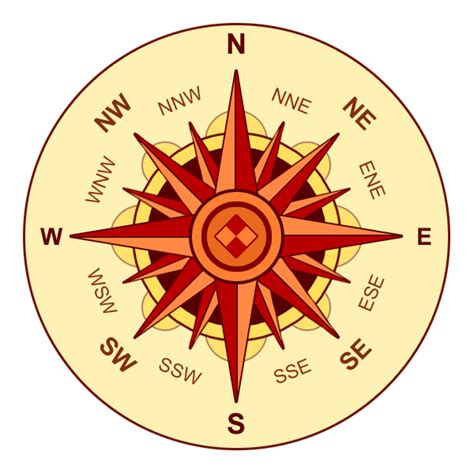 filecompass rose browns png
