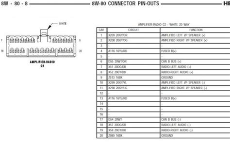 dodge stereo wiring diagram