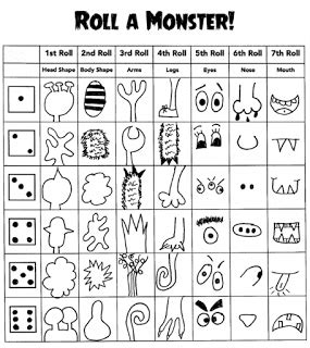 roll  monster drawing games  kids drawing activities art room