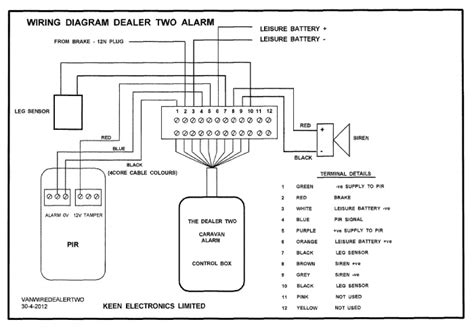 dealer alarm installation instructions