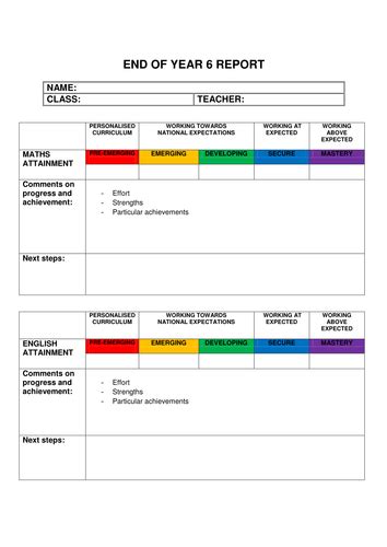 year report template editable teaching resources