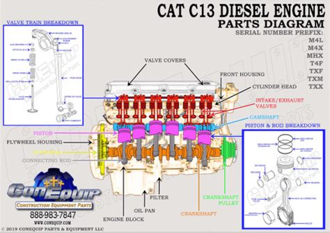 cat  engine aftermarket caterpillar parts   diesel engines