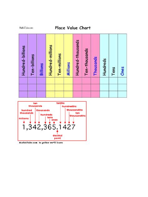 printable place  chart   calendar printable