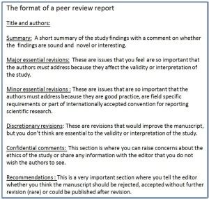 research  progress blog  beginners guide  peer review part