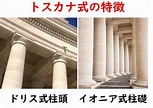 トスカナ式 に対する画像結果.サイズ: 153 x 108。ソース: ryo-yasukawa.com