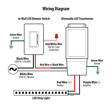 led dimmer switch wiring diagram   switch wiring diagram