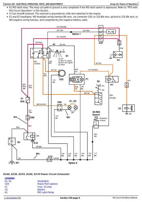 john deere  parts diagram general wiring diagram images   finder