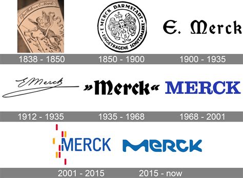 merck logo  symbol meaning history png brand