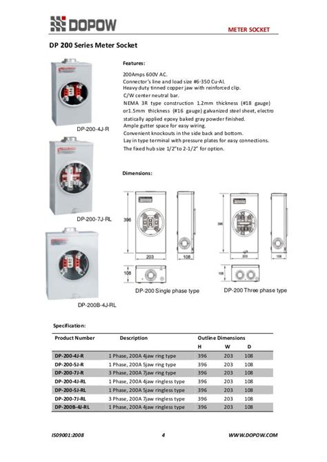 jaw meter socket wiring diagram patent  meter socket adapter  connections